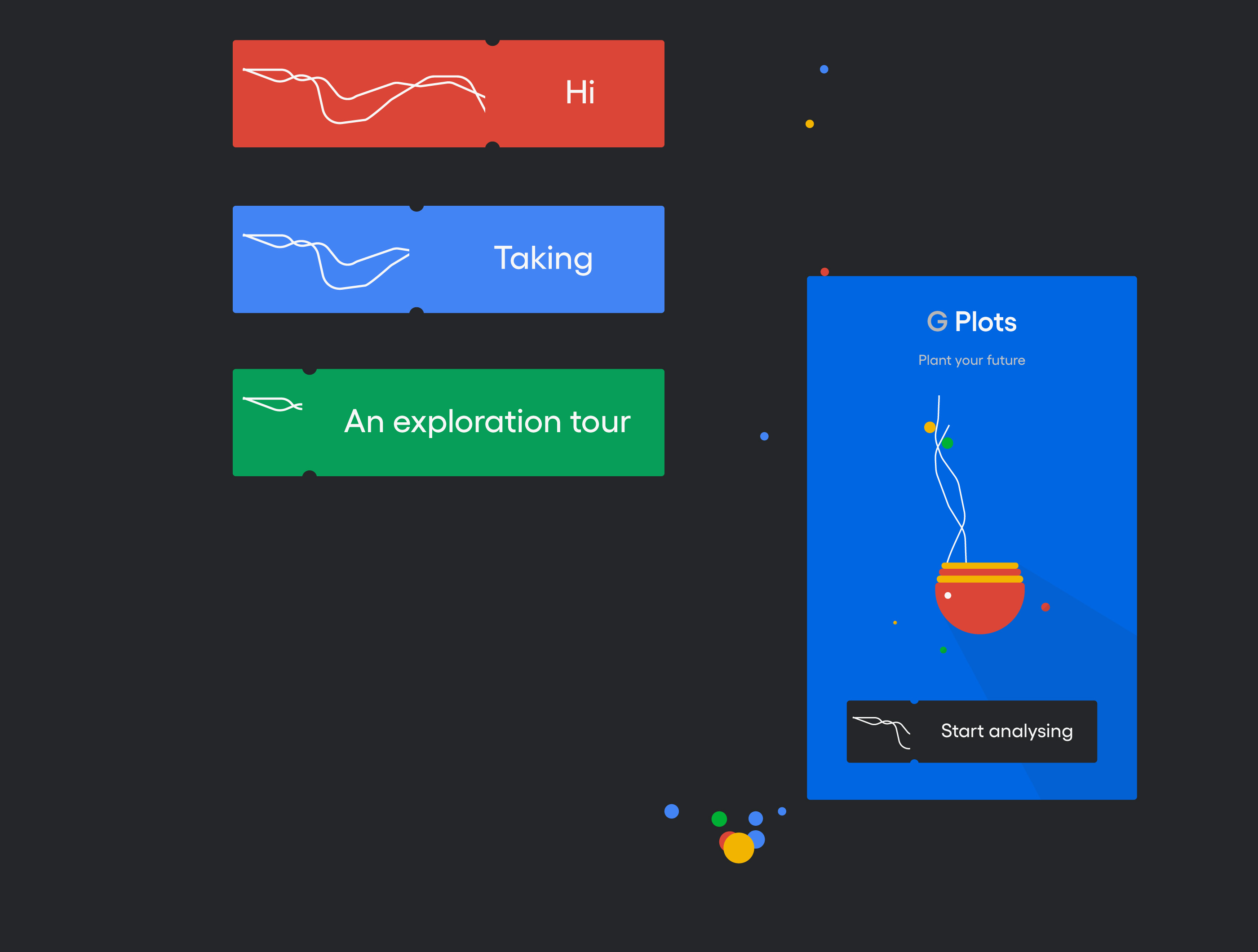 G Plots is a result of taking the system I am working on and transforming it into an imaginary product of Google